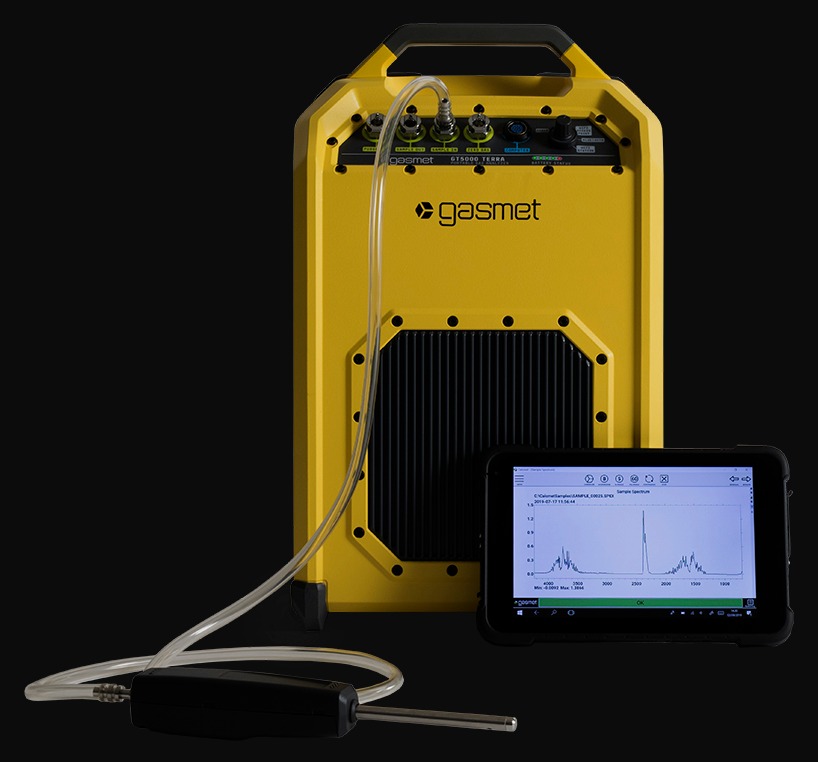 Gasmet’s New Portable Gas Analyzer GT5000 Terra